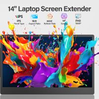 Laptop Screen Extender, 14'' FHD 1080P IPS Ultra-Thin Dual/Triple Monitor Display, HDMI/USB-C Plug-Play Portable Monitor for Laptop, Built-in Speakers(Mac, Win, Android) - Image 4