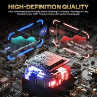 Wireless HDMI Transmitter and Receiver 4K 330FT/100M - Mini Wireless HDMI Extender Plug & Play Portable 5G+2.4G, 4K Decode 1080P 60Hz Ultra HD, Display Adapter for TV for Video and Audio to Monitor - Image 9