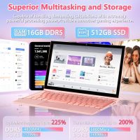 2-in-1 Mini Laptop: 10.95" 2K FHD IPS Touchscreen, In tel N95 CPU, 16GB DDR5 RAM, Ultra-Thin Metal Body, Win 11 PC, Full-Function Type-C, Cooling Fan, Fingerprint, Backlit Keyboard (16G+512G SSD) - Image 5