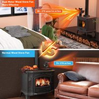 Easywave Wood Stove Fan Heat Powered, Dual Motors Heat Powered Fireplace Fan Non-Electric for Wood/Log Burning Stove Pellet/Gas Burner, 6 Blades Silent Thermal Fan W/Stove Accessories Thermometer - Image 3