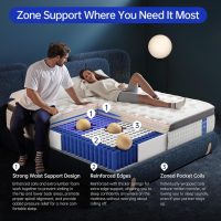 Full Size Mattress, 12 Inch Hybrid Full Mattress in a Box, Double Mattress with Memory Foam and Pocket Spring for Back & Lumbar Support,Soft,Pressure Relief,Zoned Support, Medium Firm - Image 6