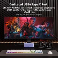 GEEKOM Mini PC AX8 Max, Dual 2.5G Lan AMD Ryzen 7 8745HS (Up to 4.9GHz, 3 Mode) Desktop Computers, Radeon 780M, 32GB DDR5 5600MHz RAM 1TB PCIe SSD, 2xUSB4/PD/WOL/8K 4 Display/Gaming/Business/Win11 Pro - Image 4