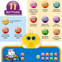 Electronic Alphabet Wall Chart, Talking ABC, 123s, Music Poster, Kids Learning Toys for Toddlers 1-3, Interactive Educational Toddler Toy, Birthday Gifts for Age 1 2 3 4 5 Year Old Boys Girls - Blue - Image 2