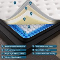 Full Size Mattress, 12 Inch Memory Foam Hybrid Mattress in a Box with Pocket Springs for Motion Isolation Pressure Relief, 100 Nights Trial, CertiPUR-US - Image 3