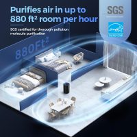 Purivortex Air Purifiers for Bedroom, Quiet Air Purifier with HEPA Filter for Pollen, Smoke, Dust, Pet Dander, Odor, Hair, Ozone Free, Covers Up to 880 Sq Ft, AC400 Black - Image 5