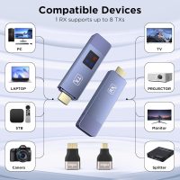 Wireless HDMI Transmitter and Receiver, Wireless HD Extender Plug & Play Portable 2.4G/5G with LED Screen HDMI Kit for Streaming Video and Audio to Monitor from Laptop/Pc/Tv Box/Projector - Image 3