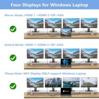 USB C Docking Station Dual Monitor Adapter for Dell HP, Laptop Docking Station 3 Monitors Quad Display USB C Hub Dongle to 4K HDMI+DP+VGA,3 USB2.0,100W PD,8 in 1 Thunderbolt Dock for Lenovo,Surface - Image 5
