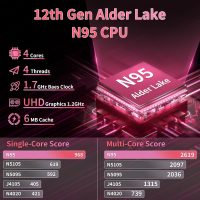 15.6" Pink Laptop,12th Gen N95(Up to 3.4Ghz),DDR4 32G RAM, 512GB NVME SSD, Windows 11 Pro &Office 2019,Fingerprint Lock, Portable Notebook PC with Backlit KB (GB, 512) - Image 4