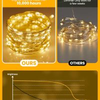 Minetom Fairy Lights with Remote, 66 Feet 200 Led Firefly String Lights Plug in for Bedroom Home Wall Ceiling Christmas Tree Wreath Craft Wedding Party Indoor Outdoor Decoration, Warm White - Image 5