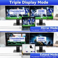 Surface Laptop 7 USB Hub Docking Station, Surface Laptop 2024 Accessories with 4K HDMI, USB-C Thunerbolt 4 (8K Display+40G Data+100W Charging), 2 USB 3.0, USB-C, SD/TF, hub for Surface Laptop 7 (2024) - Image 4