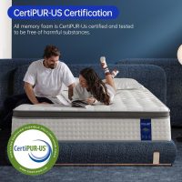 Full Size Mattress, 12 Inch Hybrid Full Mattress in a Box, Double Mattress with Memory Foam and Pocket Spring for Back & Lumbar Support,Soft,Pressure Relief,Zoned Support, Medium Firm - Image 2