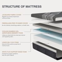 King Mattress 12 Inch Charcoal Memory Foam in a Box, CertiPUR-US Certified, Fiberglass Free, Gel Double Mattress, Made in The USA of US Foam, 80" × 76" × 12", Medium - Image 3
