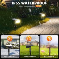 3 Brightness Modes Solar Outdoor Lights with Super Bright 40LEDs, 360 Adjustable Lighting Angle, USB Charging, Longer Working Time, Waterproof, Patio, Porch, Driveway - Image 2