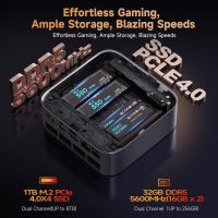 Beelink SER8 Mini PC AMD Ryzen 7 8745HS(UP to 4.9GHz), 32GB DDR5 1TB PCIE4.0 SSD, AMD Radeon 780M Graphics 12core 2600MHz Mini Gaming PC, USB4.0/Triple Display/2.5Gbps LAN Win 11 PRO Mini Computer - Image 4