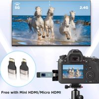 2025 Upgraded Wireless HDMI Transmitter and Receiver, LED Display, 4K Decode 1080P@60Hz Ultra HD Video Output, Plug&Play 5G+2.4G for Video and Audio to Monitor from PC/Projector/TV Box - Image 7