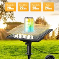 Brightown 108FT Solar String Lights Outdoor with Remote and 52 LED Shatterproof Bulbs, Dimmable & Timable, 3 Light Modes, Solar Patio String Lights Outdoor for Cafe, Garden, Deck, Outside Wedding - Image 3