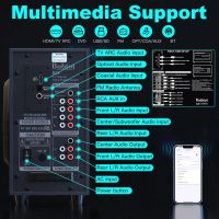 Bobtot Home Theater System Small 4" Subwoofer 200W 5.1/2.1 Channel Surround Sound System with HDMI ARC Optical Bluetooth Input - Image 4