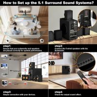 Small Subwoofer Home Theater for TV Surround System 5 Wired Speakers Amplifier 4 inch Woofer Built-in Receiver Support HDMI ARC Optical Bluetooth Input for Projector - Image 6