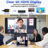 Surface Laptop 7 USB Hub Docking Station, Surface Laptop 2024 Accessories with 4K HDMI, USB-C Thunerbolt 4 (8K Display+40G Data+100W Charging), 2 USB 3.0, USB-C, SD/TF, hub for Surface Laptop 7 (2024) - Image 3