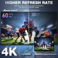 Hiearcool USB C Hub Ethernet,4K@60 USB-C to HDMI Hub,8in1 Multi-Port USBC Adapter Type C Dock Dongle Compatible for MacBook Pro Air iPad Dell Lenovo - Image 2
