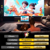 Wireless HDMI Transmitter and Receiver 4K 330FT/100M - Mini Wireless HDMI Extender Plug & Play Portable 5G+2.4G, 4K Decode 1080P 60Hz Ultra HD, Display Adapter for TV for Video and Audio to Monitor - Image 6