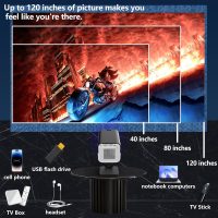Full HD New Lightweight Projector with Adjustable Angle Stand, Portable Projector with Wi-Fi and Bluetooth, Motorized Focus, Compatible with HDMI/USB/AV/Smartphone/TV Box/Laptop (YDXFP-BWB) - Image 3
