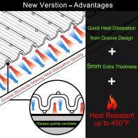 KindGa Stove Cover - Stove Top Covers for Electric Stove - More Thick - 28 x 20 Inch Stove Guard Stove Top Protector, Silicone Stovetop Cover Cooktop Mat for Kitchen Glass Stove Top, Counter rv Stove - Image 3