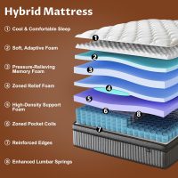 12 Inch Queen Mattress in a Box, Hybrid Cooling Gel Memory Foam & Pocketed Coils, Medium Firm, CertiPUR-US Certified, Pressure Relief, Motion Isolation - Image 7