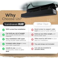 No-Screw Under Desk Cable Management Tray - Self-Adhesive Installation, Cord Management, Cable Tray, Under Desk Wire Organizer - Black Set of 2 - Image 7