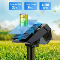 Brightown Solar Lights Outdoor Waterproof IP67, [Cool & Warm Light 2-in-1] Solar Spot Lights Outdoor, 2 Colors 3 Brightness Levels LED Outdoor Solar Lights for Yard Pathway Garden House, 2 Pack - Image 2