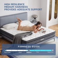 Full Mattresses,10 Inch Full Size Mattress in A Box, Memory Foam Hybrid Mattress with Individual Pocket Spring for Motion Isolation & Strong Edge Support, Stress & Pressure Relief, CertiPUR-US - Image 5