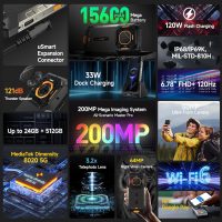 Ulefone Armor 26 Ultra 5G Rugged Smartphone, MTK Dimensity 8020 24GB+512GB, 200MP Quad Camera, 15600mAh(120W), 33W Dock Charging, 121dB Speaker, 6.78" FHD+ Corning Gorilla Screen, IP68/69K, Android 13 - Image 2