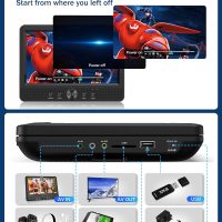 WONNIE 10.5" Two Car DVD Players Portable Dual Screen Headrest Video Player, Play a Same or Two Different Movies with 5-Hour Rechargeable Battery,2 AC Adapters,2 Mounting Brackets,Support USB/SD Card - Image 6