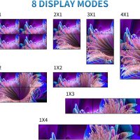 4K HDMI Video Wall Controller 2x2, 4 TV Screens Into 1 Wall Display, Video TV Wall Splicing Processor Splicer w/Remote, 8 Splicing Modes, Plug & Play - Image 2