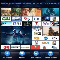 2800+ Miles Range TV Antenna, 2025 Strongest Digital TV Antenna Indoor/Outdoor with Amplifier Signal Booster, HDTV Antennas for Local Channels for Smart and Old TVs-38ft Coax Cable-Support 8K 4K 1080p - Image 3