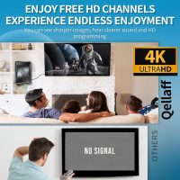 2025 Upgraded Digital Antenna for Smart TV, 2800+ Miles Long Range TV Antenna Indoor/Outdoor, TV Antenna for Local Channels with Amplifier Signal Booster 38FT Thick Coaxial Cable - Image 7