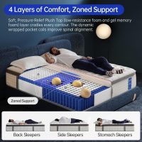Full Size Mattress, 12 Inch Hybrid Full Mattress in a Box, Double Mattress with Memory Foam and Pocket Spring for Back & Lumbar Support,Soft,Pressure Relief,Zoned Support, Medium Firm - Image 4