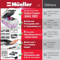Mueller The Real Original Pro Chopper since 2013 Vegetable Chopper Mandoline Slicer, 8 Blade Food Veggie Chopper Onion Vegetable Cutter with Container, Kitchen Gadgets & Essentials, (10 in 1) - Image 3