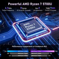 2025 Gaming Laptop, 15.6 Inch Laptop Computer, 32GB RAM 1TB SSD,AMD Ryzen 7 5700U 8C/16T Processor(up to 4.3Ghz),AMD Radeon Graphics,15.6” FHD 1920 * 1080 Display,WiFi 5,BT5.0,Backlit Keyboard - Image 2