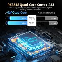 Android 14 TV Box, 2025 Android TV Box 14.0 Quad Core CPU 4K Ultra HD 2GB RAM 16GB ROM Support Wi-Fi6 2.4G /5G Dual-Band Ethernet Bluetooth 5.0 USB3.0 DLNA Smart TV Boxes - Image 3
