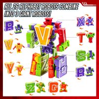 JOYIN Alphabet Robots Toys for Kids, ABC Learning Toys, Alphabots, Letters, Toddlers Education Toy, Carnival Prizes, Christmas, Treasure Box and Prize for Classroom - Image 3