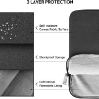 CaseBuy MacBook Pro 16 inch Sleeve Protective Case for 16-inch New MacBook Pro M4/M3/M2/M1 Pro/Max A3186 A3403 A2991 A2780 A2485 2025-2021, Water-Resistant Laptop Bag with Accessory Pocket -Black - Image 3
