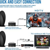 2025 TV Antenna for Local Channels - Signal Reception 1900+ Miles Long Range TV Antenna Indoor with Amplifier Signal Booster - Digital Indoor Antenna for Smart TV - Supports HDTV 4K HD (VistaPanel) - Image 6