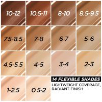 L'Oreal Paris True Match Nude Hyaluronic Tinted Serum Foundation with 1% Hyaluronic acid, Light 2-3, 1 fl. oz. - Image 3