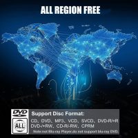 Ceihoit Mini HD DVD Player, CD Players for Home, DVD Players for TV, HDMI and RCA Cable Included, Up-Convert to HD 1080p, All Region, Breakpoint Memory, Built-in PAL/NTSC, USB 2.0 - Image 4