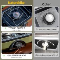 Naturehike 2 Burner Folding Camping Stove, Portable Propane Gas Stove with Carry Bag, 16000 BTU High-Performance Camp Stove with ETL Certification, Adjustable Burners & Piezo Ignition - Image 4