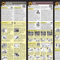 The Ultimate Survive Anything Tiny Survival Guide for Emergency Disaster Micro Guide First Aid Survival Pocket Handbook Easily Fits in Wallet Glove Box Pouch - Image 7