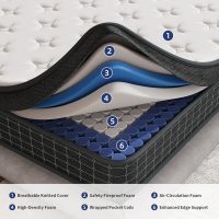 Queen Mattress, 12 Inch Queen Size Mattresses in a Box, Individually Wrapped Pocket Coils for Isolate Motion,Pressure Relief, CertiPUR-US Certified, Support Comfort & Medium Firm - Image 2