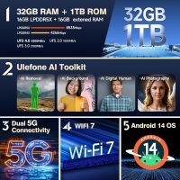 Ulefone Armor 28 Ultra 5G AI Rugged Phone, 32GB+1TB/2TB Expansion, Dimensity 9300+ 12-Core, 6.67" AMLOD Dual Screen, 64MP+50MP+50MP, 120W Charging, 50W Wireless Charging, 8K Video, Widevine L1 - Image 4