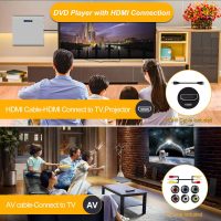 Slot-in All Region Free DVD Player - 1080P HD with HDMI & AV Output, USB Input, Remote & AV Cable, Wall Mountable (Grey) - Image 3